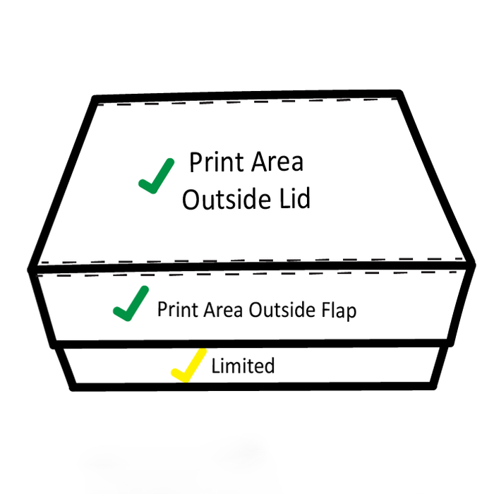 Custom Logo Printed Gift Boxes | Gift Box Market – Gift Box Market